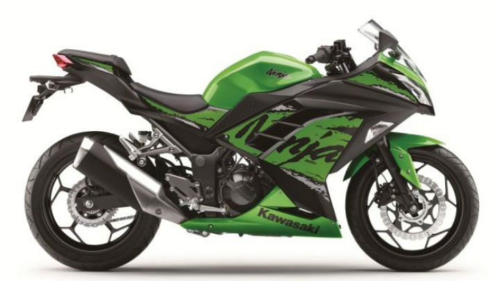 Kawasaki Ninja Price Dropped To Rs 298 Lakh Bike News Bbc
